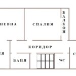 Алфа Агенти недвижими имоти Варна | Тристаен, Централна поща  