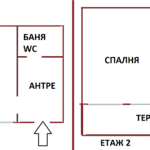 Алфа Агенти недвижими имоти Варна | Къща с Парцел, с. Осеново  