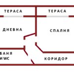 Алфа Агенти недвижими имоти Варна | Двустаен апартамент, Бриз  
