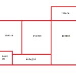 Алфа Агенти недвижими имоти Варна | Тристаен апартамент, Аспарухово  