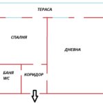 Алфа Агенти недвижими имоти Варна | Просторен и стилен двустаен апартамент !  